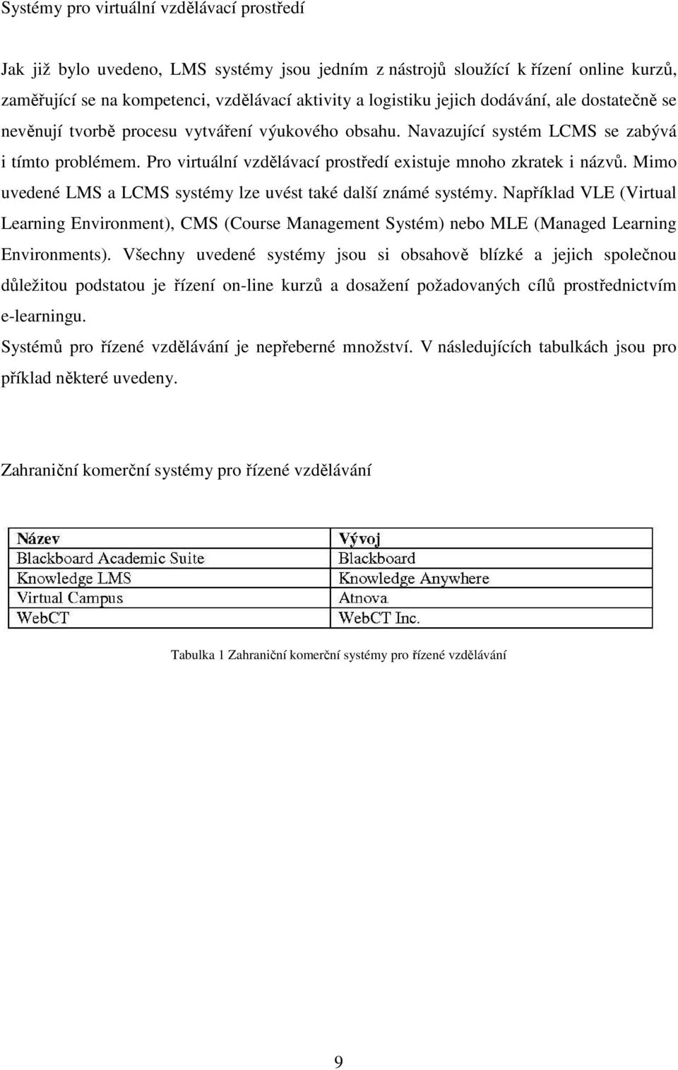 Mimo uvedené LMS a LCMS systémy lze uvést také další známé systémy. Například VLE (Virtual Learning Environment), CMS (Course Management Systém) nebo MLE (Managed Learning Environments).