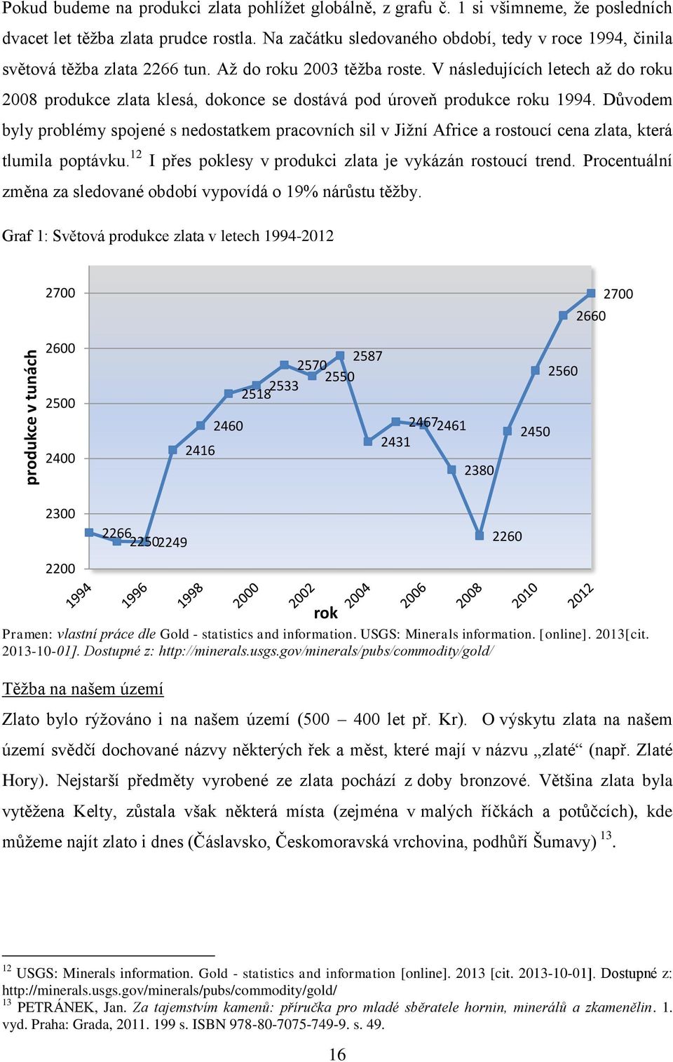 V následujících letech až do roku 2008 produkce zlata klesá, dokonce se dostává pod úroveň produkce roku 1994.