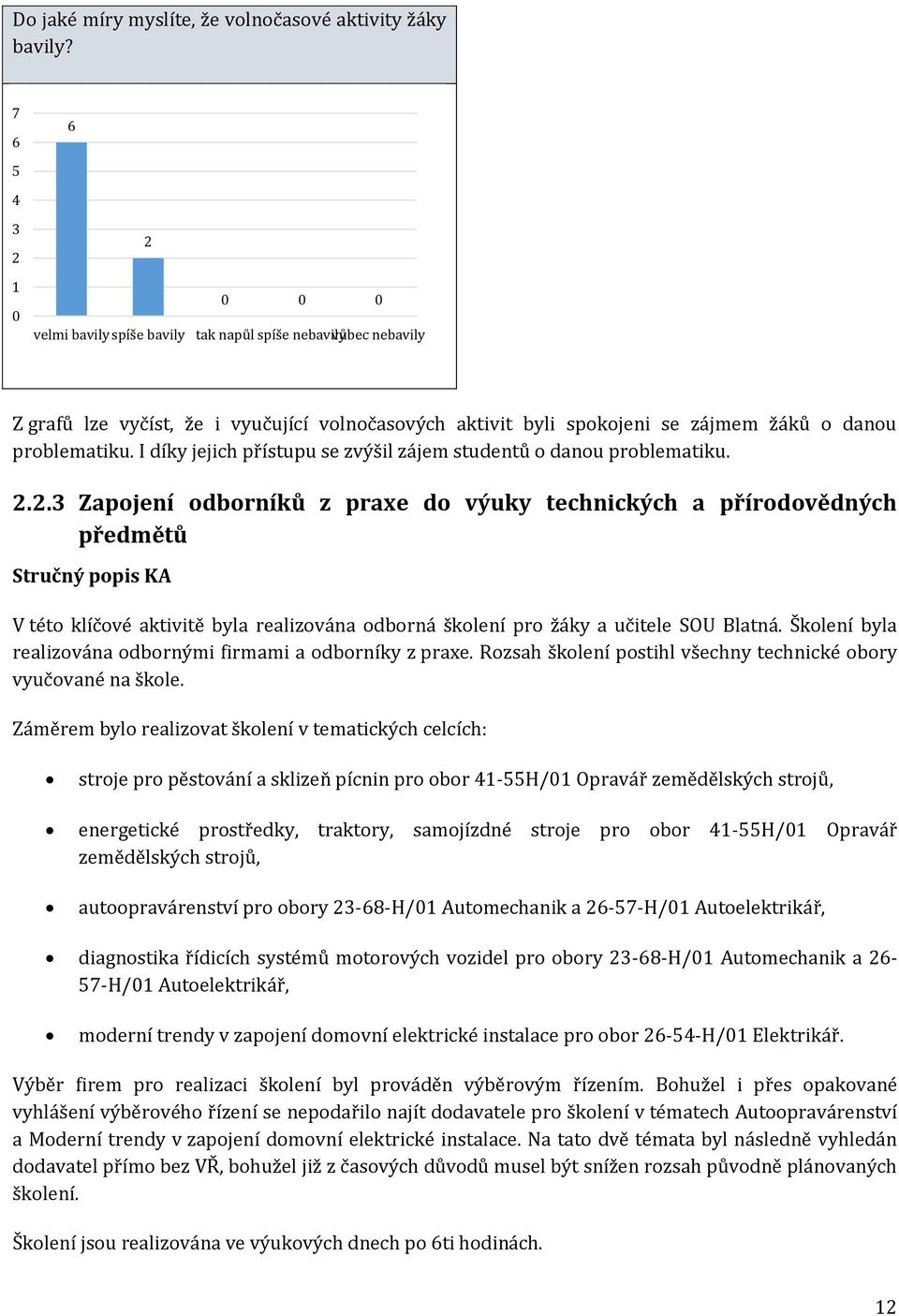 I díky jejich přístupu se zvýšil zájem studentů o danou problematiku. 2.