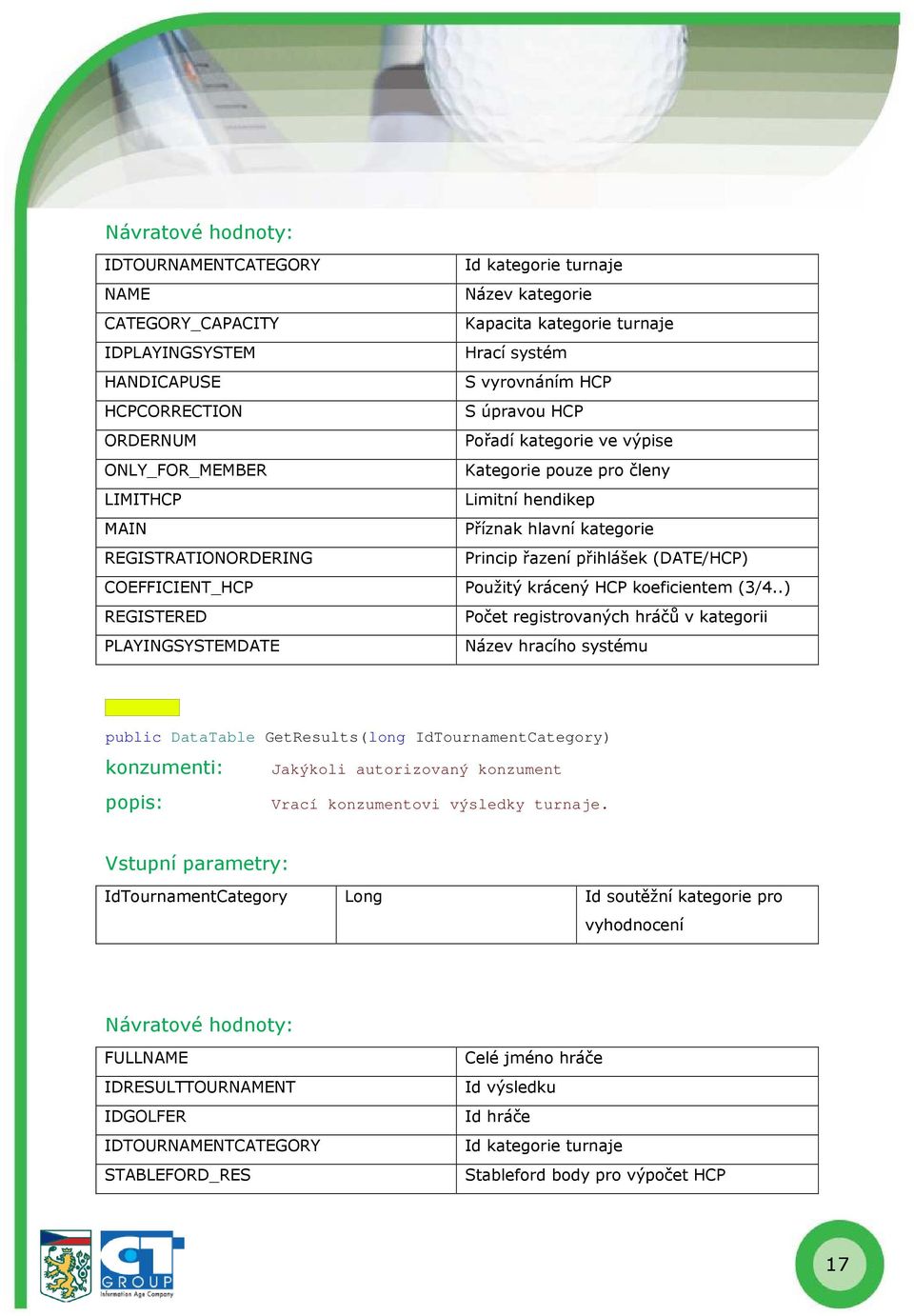 COEFFICIENT_HCP Použitý krácený HCP koeficientem (3/4.