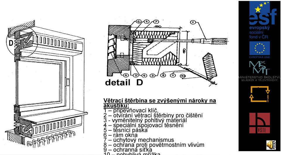 pohltivý materiál 4 speciální spojovací těsnění 5 těsnící páska 6 rám