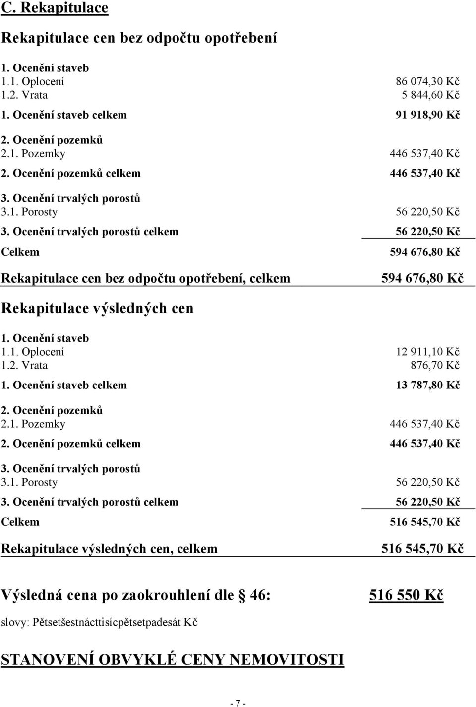 Ocenění trvalých porostů celkem 56 220,50 Kč Celkem 594 676,80 Kč Rekapitulace cen bez odpočtu opotřebení, celkem 594 676,80 Kč Rekapitulace výsledných cen 1. Ocenění staveb 1.1. Oplocení 12 911,10 Kč 1.