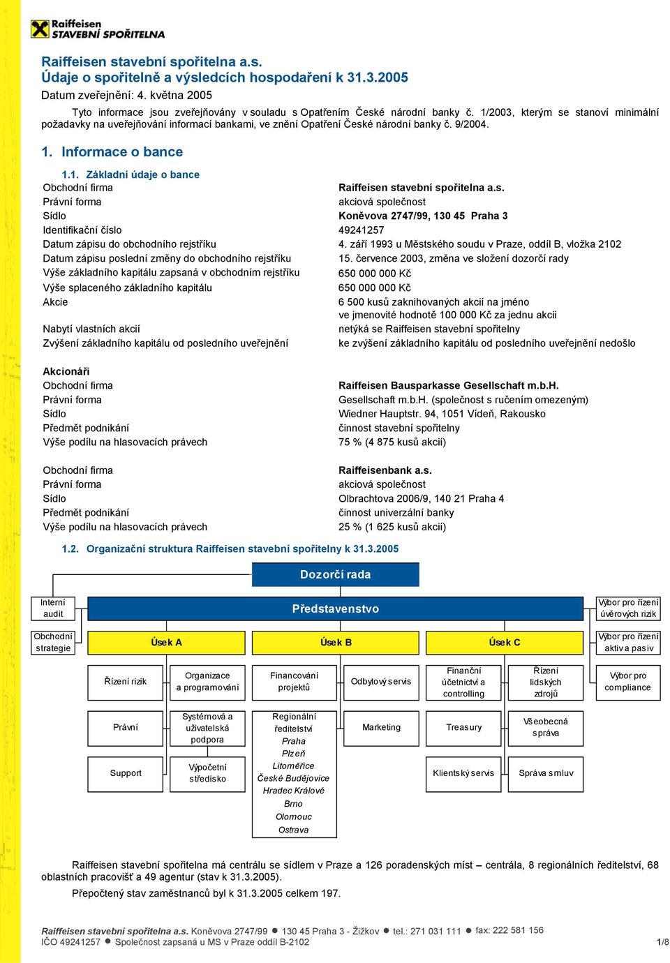 1/2003, kterým se stanoví minimální požadavky na uveřejňování informací bankami, ve znění Opatření České národní banky č. 9/2004. 1. Informace o bance 1.1. Základní údaje o bance Obchodní firma Raiffeisen stavební spořitelna a.