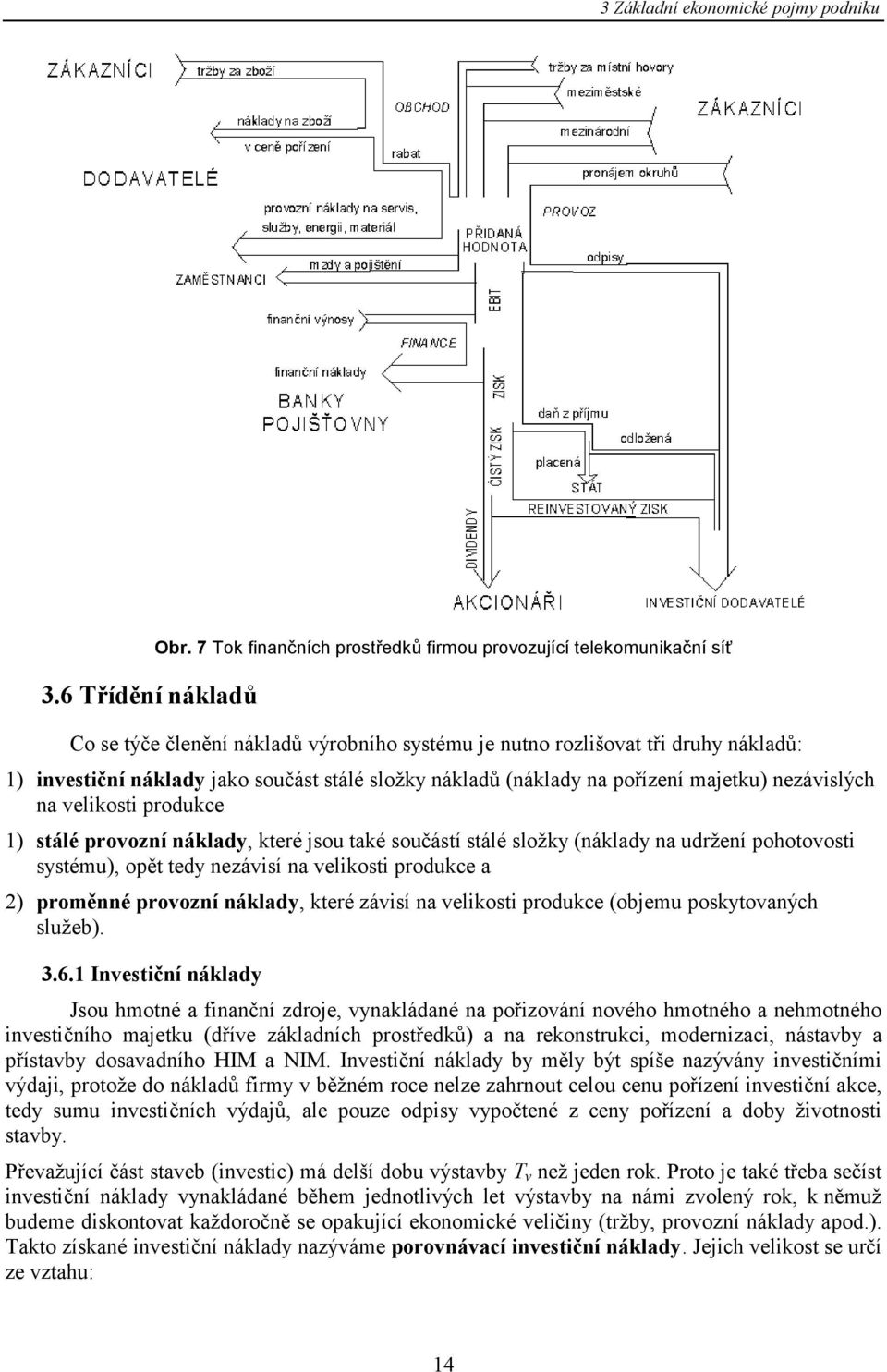 nákladů (náklady na pořízení majetku) nezávislých na velikosti produkce 1) stálé provozní náklady, které jsou také součástí stálé složky (náklady na udržení pohotovosti systému), opět tedy nezávisí