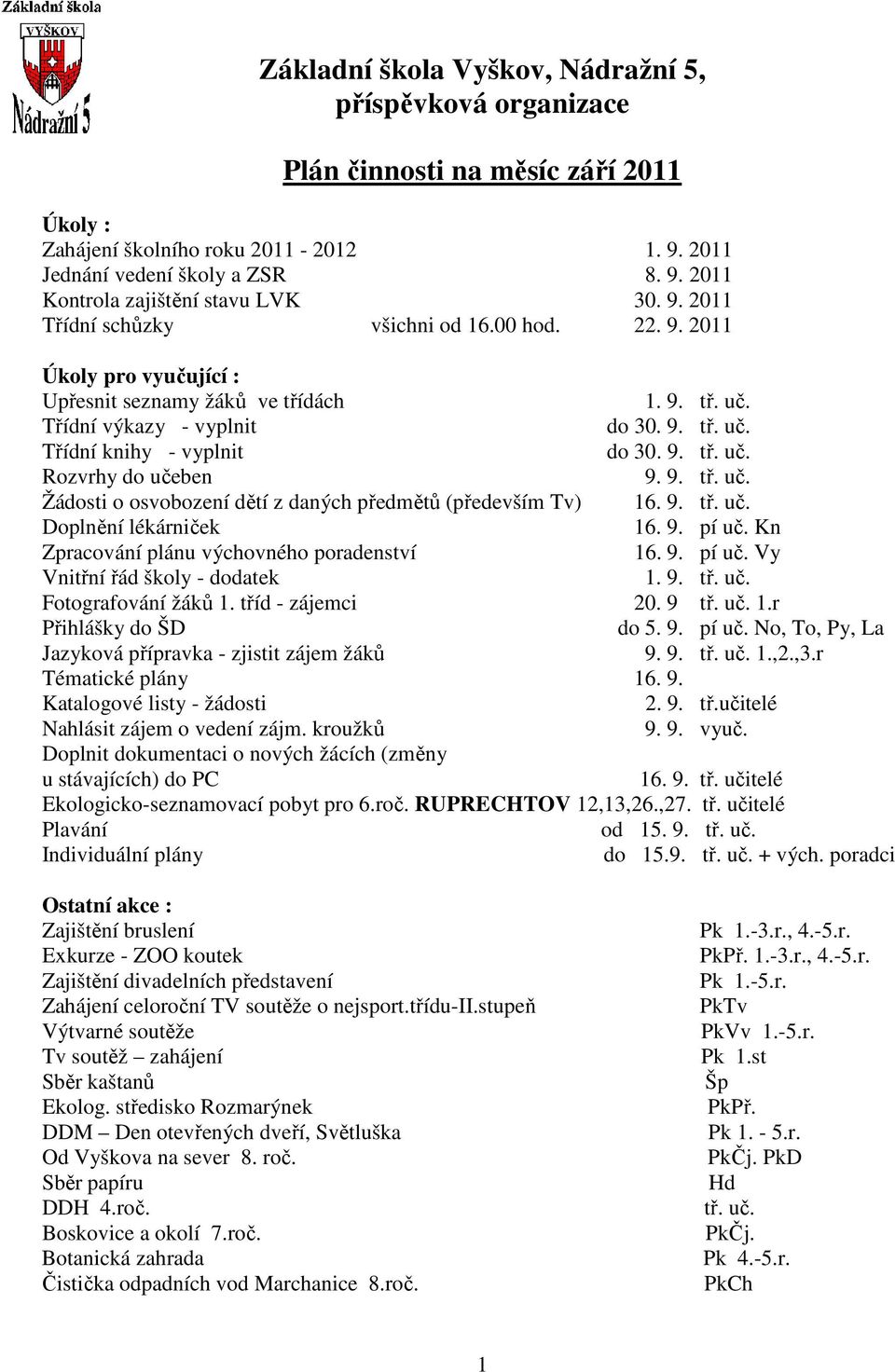 9. tř. uč. Doplnění lékárniček 16. 9. pí uč. Kn Zpracování plánu výchovného poradenství 16. 9. pí uč. Vy Vnitřní řád školy - dodatek 1. 9. tř. uč. Fotografování žáků 1. tříd - zájemci 20. 9 tř. uč. 1.r Přihlášky do ŠD do 5.