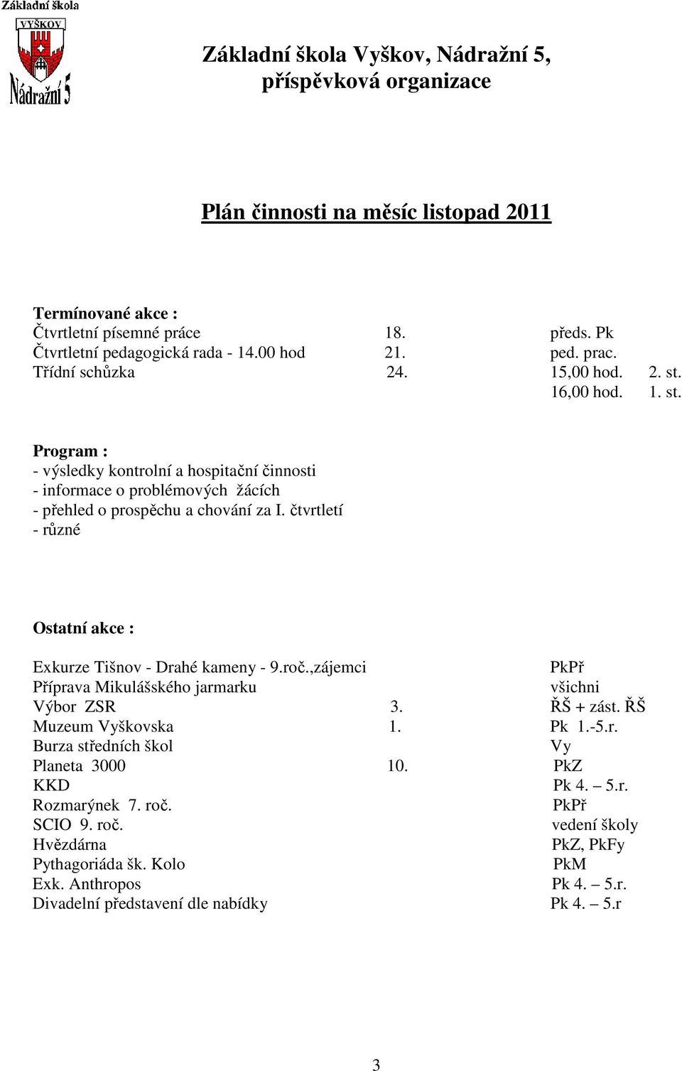 čtvrtletí - různé Exkurze Tišnov - Drahé kameny - 9.roč.,zájemci Příprava Mikulášského jarmarku všichni Výbor ZSR 3. ŘŠ + zást. ŘŠ Muzeum Vyškovska 1. Pk 1.-5.r. Burza středních škol Vy Planeta 3000 10.