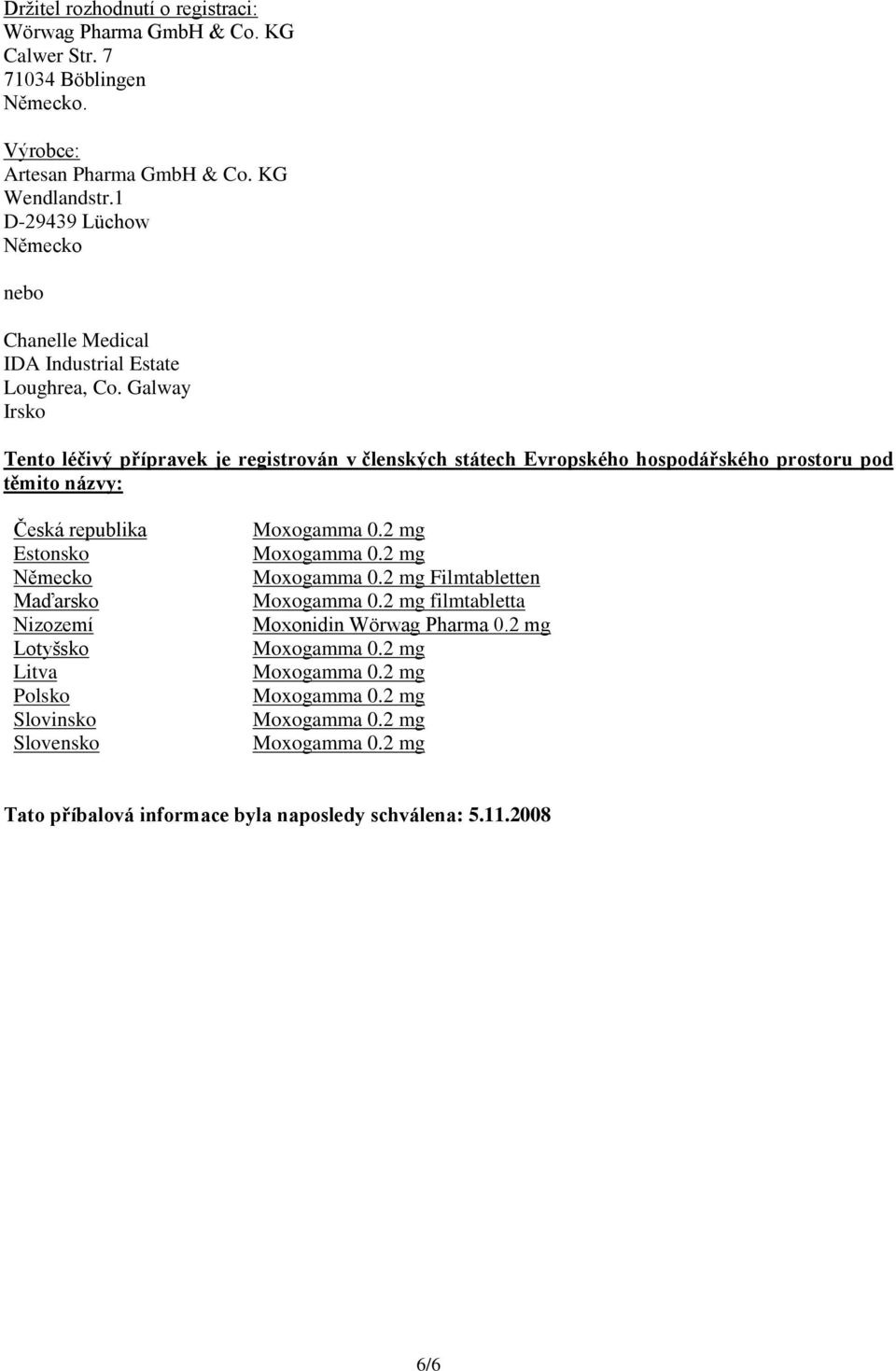 Galway Irsko Tento léčivý přípravek je registrován v členských státech Evropského hospodářského prostoru pod těmito názvy: Česká republika