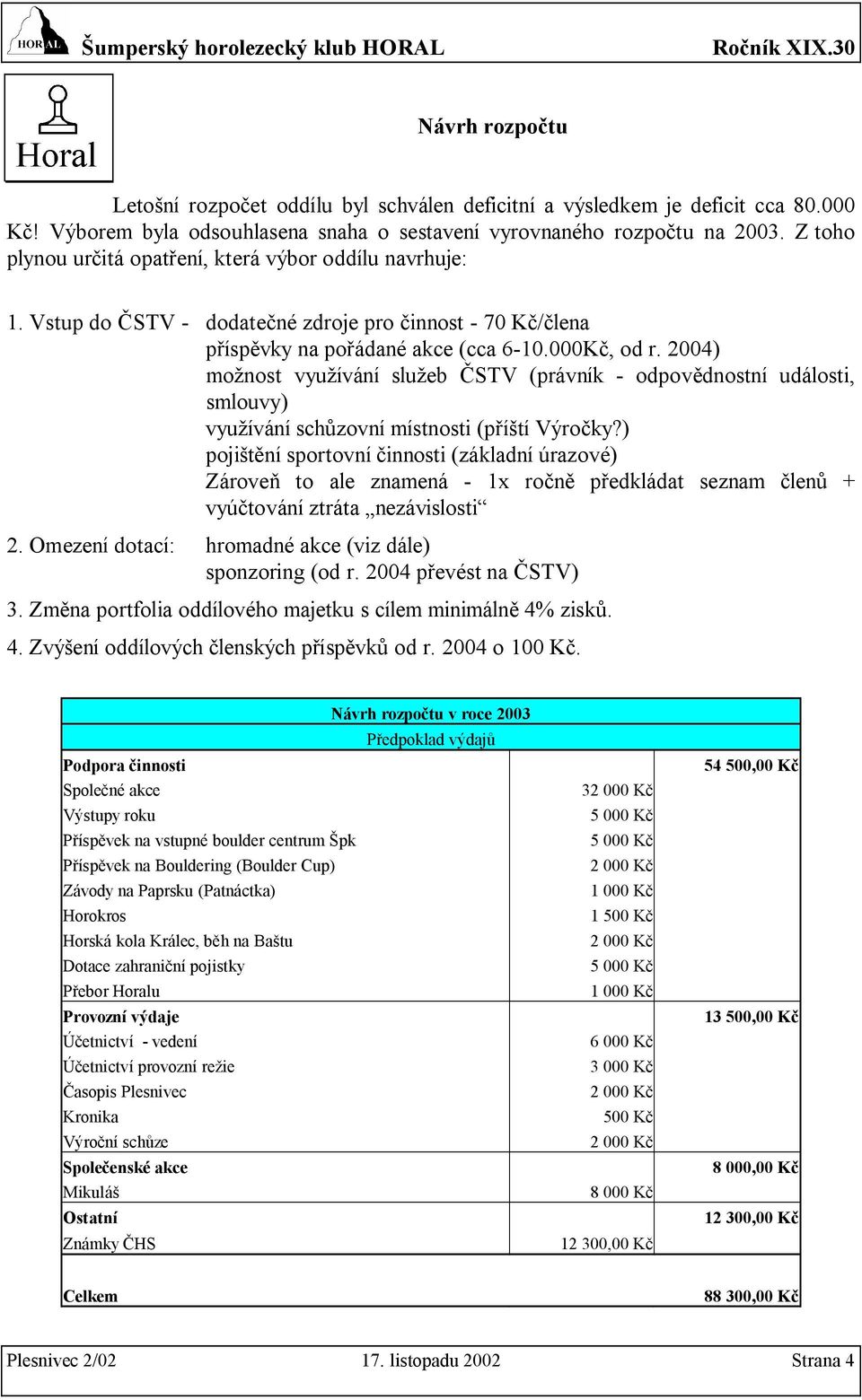 2004) možnost využívání služeb ČSTV (právník - odpovědnostní události, smlouvy) využívání schůzovní místnosti (příští Výročky?