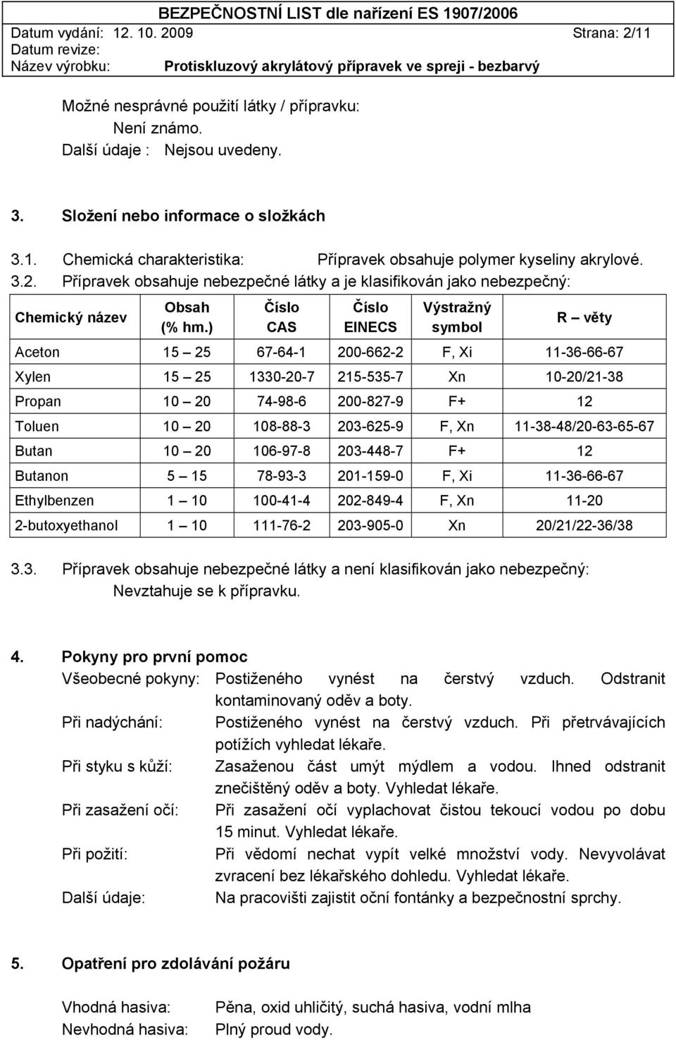 ) Číslo CAS Číslo EINECS Výstražný symbol R věty Aceton 15 25 67-64-1 200-662-2 F, Xi 11-36-66-67 Xylen 15 25 1330-20-7 215-535-7 Xn 10-20/21-38 Propan 10 20 74-98-6 200-827-9 F+ 12 Toluen 10 20