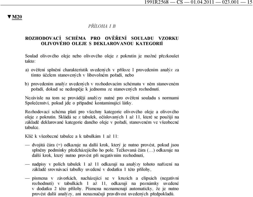 ověření splnění charakteristik uvedených v příloze I provedením analýz za tímto účelem stanovených v libovolném pořadí, nebo b) provedením analýz uvedených v rozhodovacím schématu v něm stanoveném