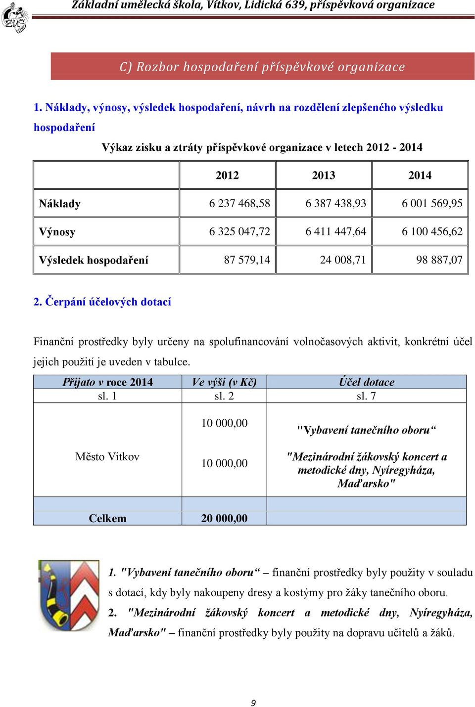 438,93 6 001 569,95 Výnosy 6 325 047,72 6 411 447,64 6 100 456,62 Výsledek hospodaření 87 579,14 24 008,71 98 887,07 2.