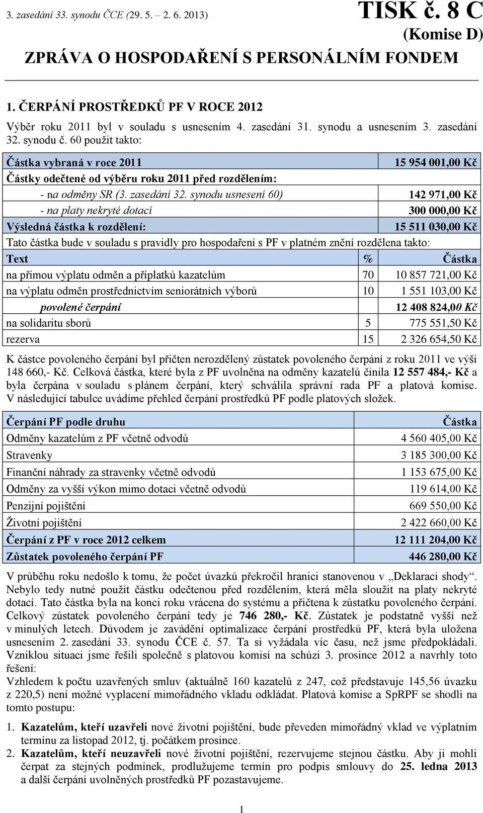 60 použit takto: Částka vybraná v roce 2011 15 954 001,00 Kč Částky odečtené od výběru roku 2011 před rozdělením: - na odměny SR (3. zasedání 32.