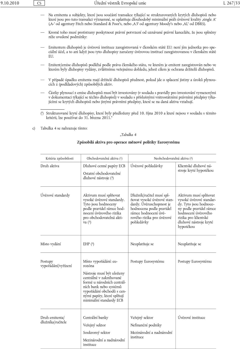 Kromě toho musí protistrany poskytnout právní potvrzení od uznávané právní kanceláře, že jsou splněny níže uvedené podmínky: Emitentem dluhopisů je úvěrová zaregistrovaná v členském státě EU; není