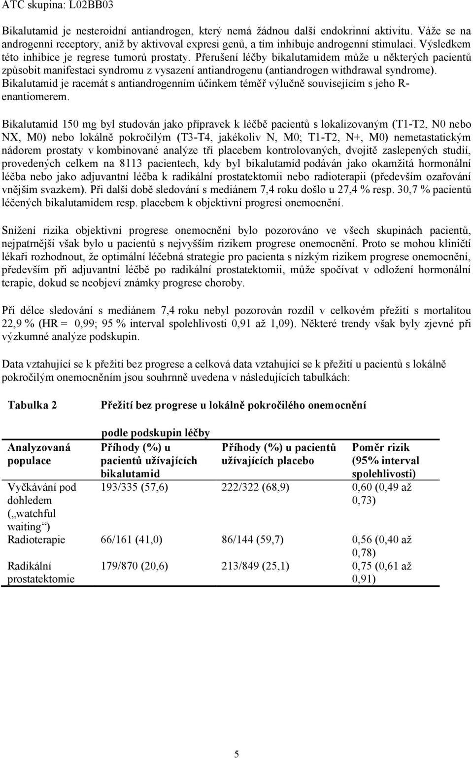 Přerušení léčby bikalutamidem může u některých pacientů způsobit manifestaci syndromu z vysazení antiandrogenu (antiandrogen withdrawal syndrome).