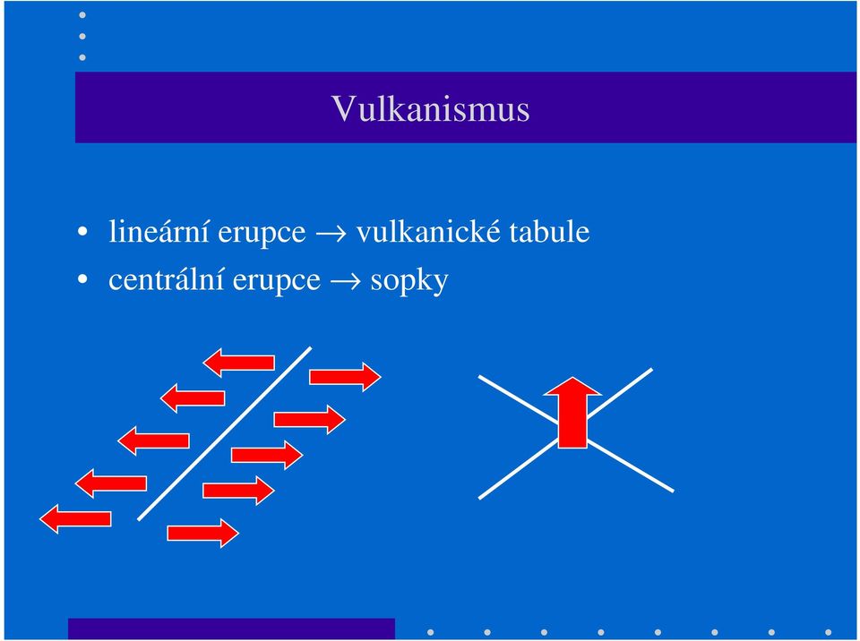 vulkanické