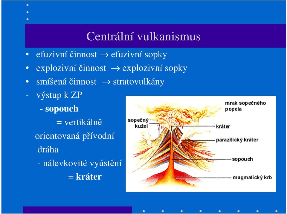 stratovulkány - výstup k ZP - sopouch = vertikálně