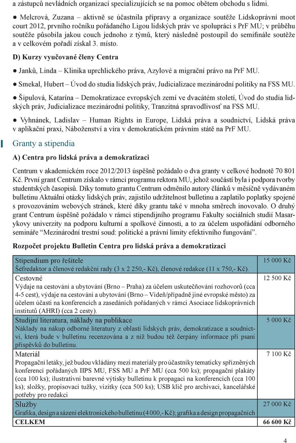 jakou couch jednoho z týmů, který následně postoupil do semifinále soutěže a v celkovém pořadí získal 3. místo.