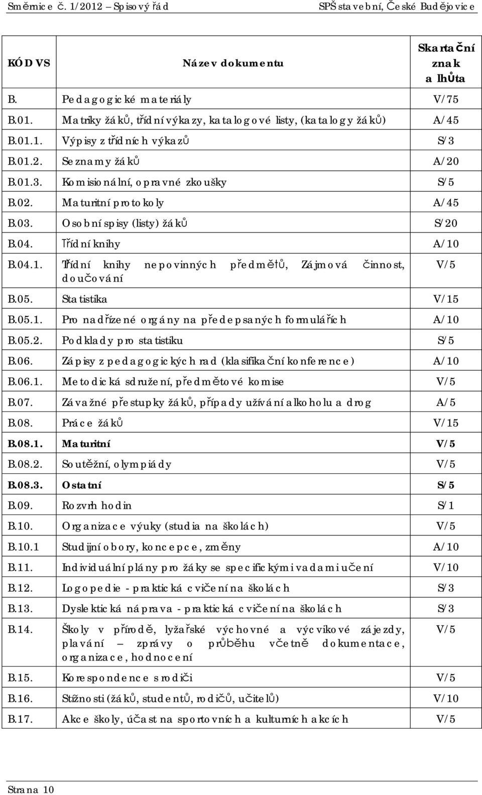 05. Statistika V/15 B.05.1. Pro nadízené orgány na pedepsaných formuláích A/10 B.05.2. Podklady pro statistiku S/5 B.06. Zápisy z pedagogických rad (klasifikaní konference) A/10 B.06.1. Metodická sdružení, pedmtové komise V/5 B.