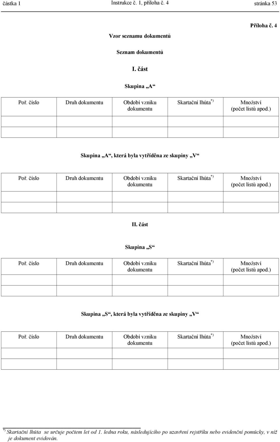 číslo Druh dokumentu Období vzniku dokumentu Skartační lhůta *) Množství (počet listů apod.) II. část Skupina S Poř.