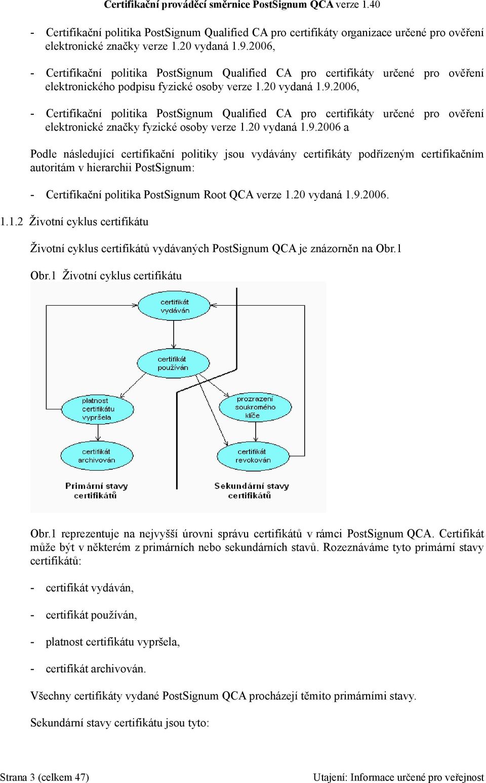 2006, - Certifikační politika PostSignum Qualified CA pro certifikáty určené pro ověření elektronické značky fyzické osoby verze 1.20 vydaná 1.9.