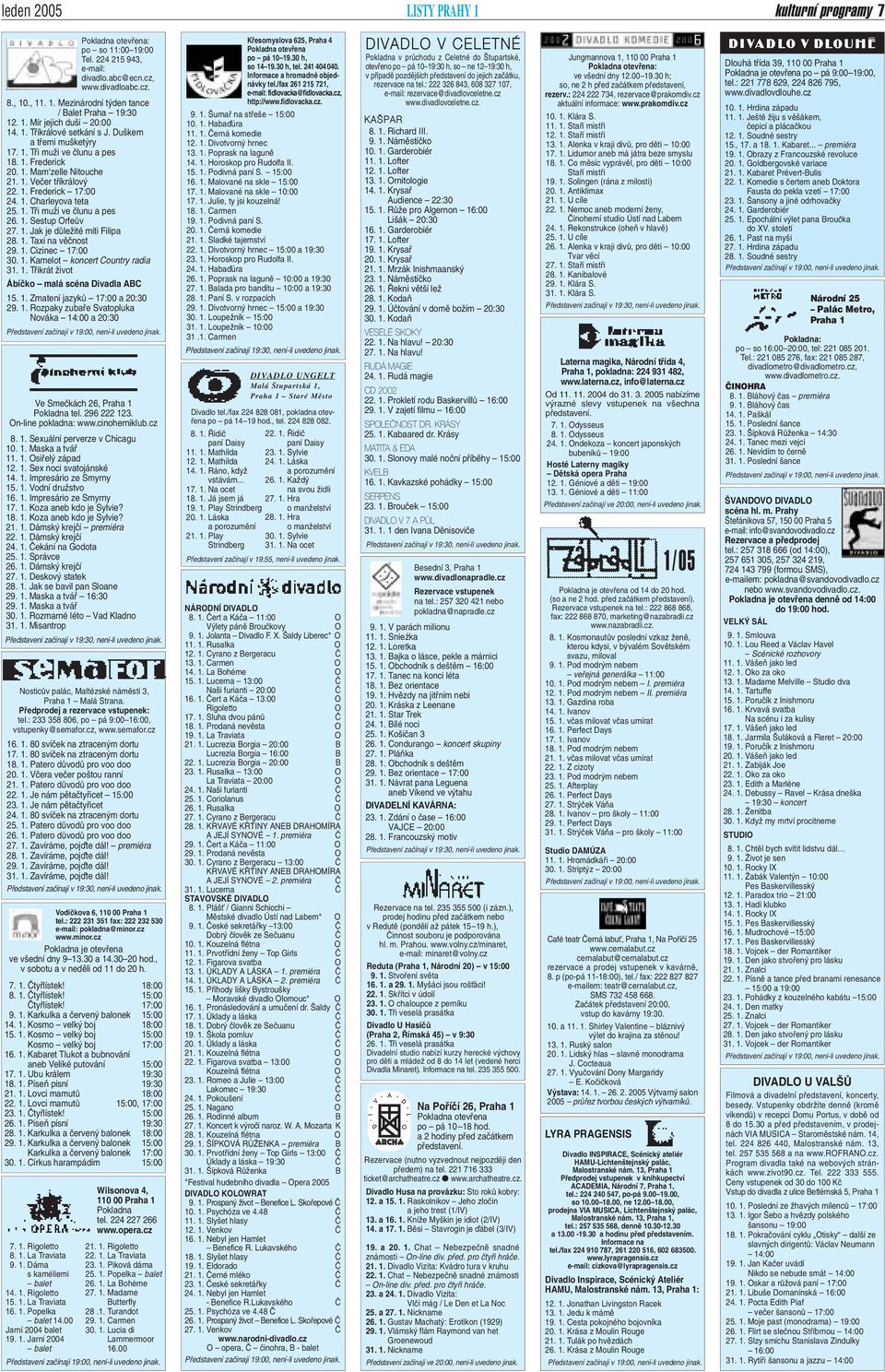 1. Charleyova teta 25. 1. Tfii muïi ve ãlunu a pes 26. 1. Sestup OrfeÛv 27. 1. Jak je dûleïité míti Filipa 28. 1. Taxi na vûãnost 29. 1. Cizinec 17:00 30. 1. Kamelot koncert Country radia 31. 1. Tfiikrát Ïivot Ábíãko malá scéna Divadla ABC 15.