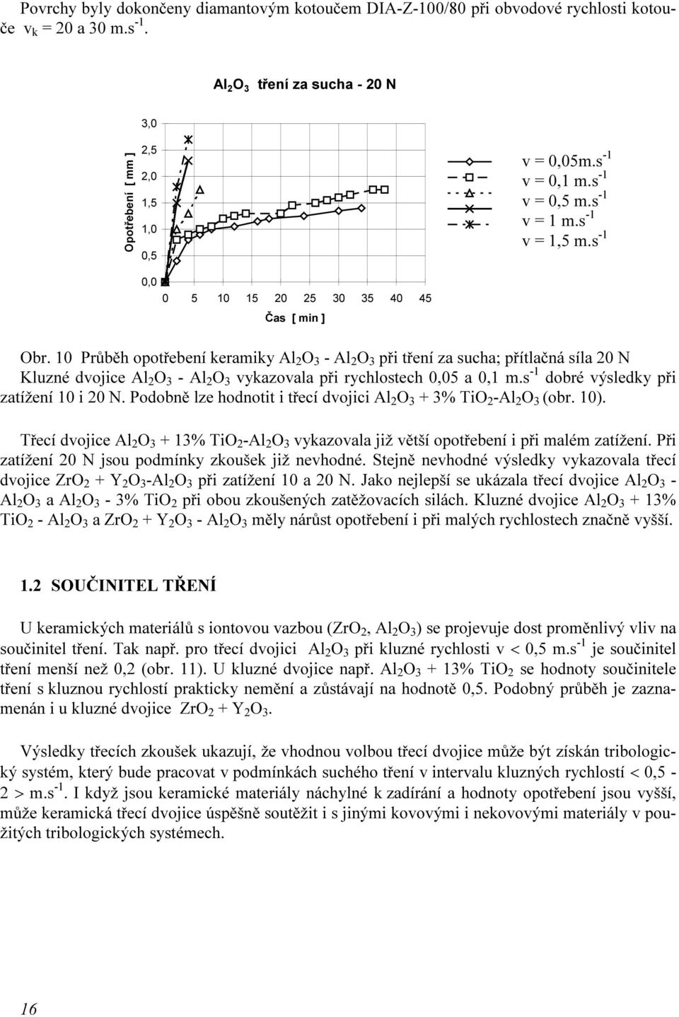 10 Průběh opotřebení keramiky Al 2 O 3 - Al 2 O 3 při tření za sucha; přítlačná síla 20 N Kluzné dvojice Al 2 O 3 - Al 2 O 3 vykazovala při rychlostech 0,05 a 0,1 m.