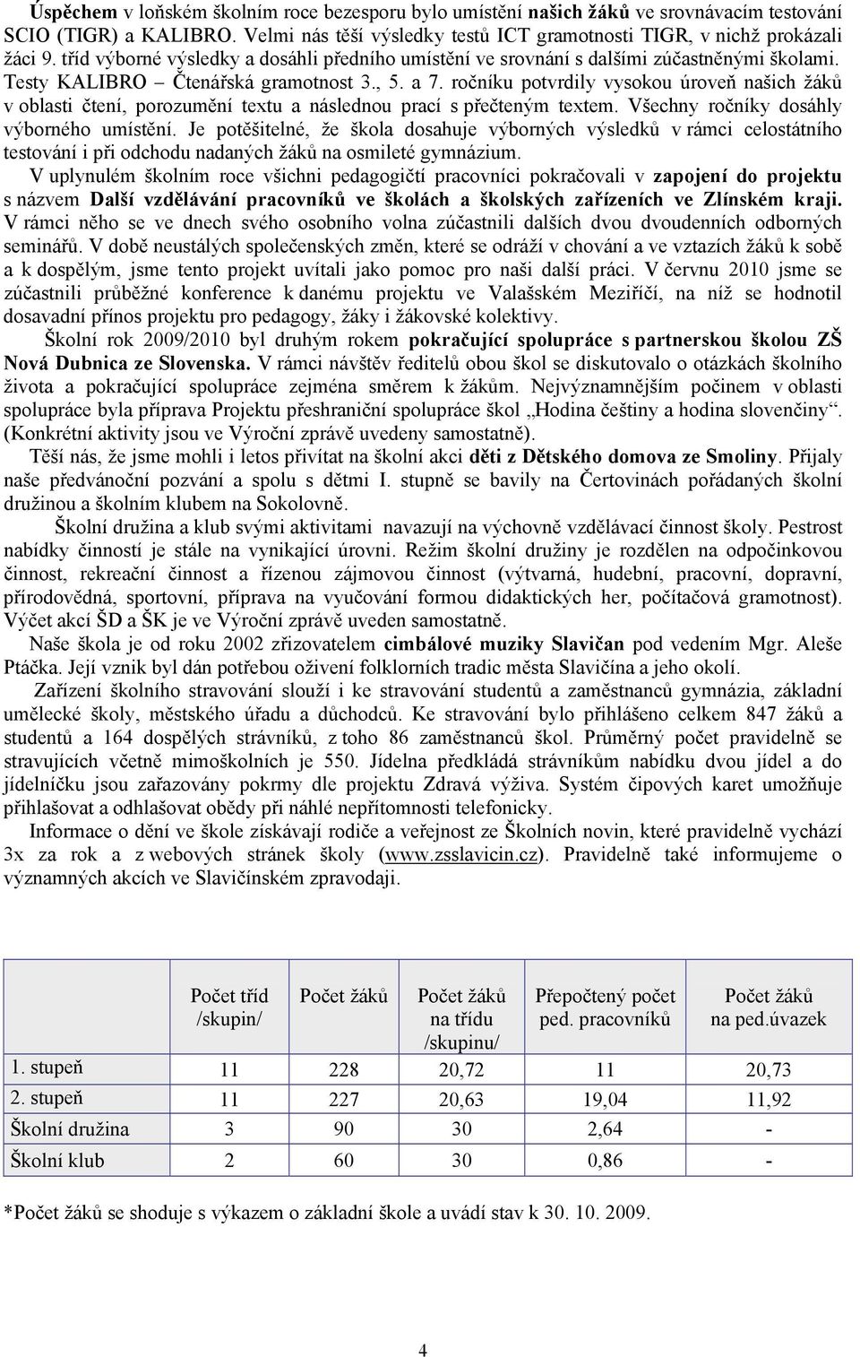 ročníku potvrdily vysokou úroveň našich žáků v oblasti čtení, porozumění textu a následnou prací s přečteným textem. Všechny ročníky dosáhly výborného umístění.