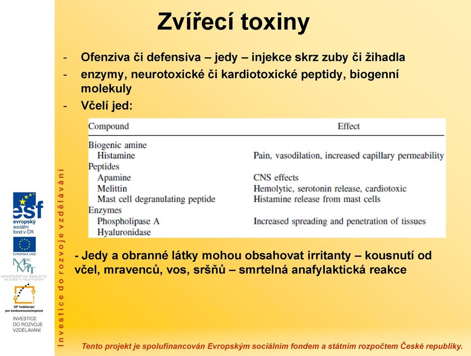 molekuly - Včelí jed: - Jedy a obranné látky mohou obsahovat