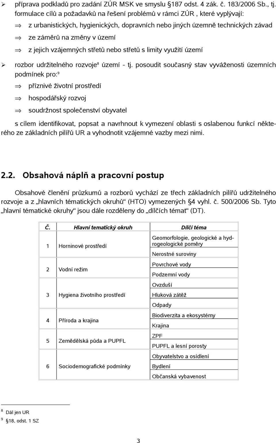 vzájemných střetů nebo střetů s limity využití území rozbor udržitelného rozvoje 8 území - tj.