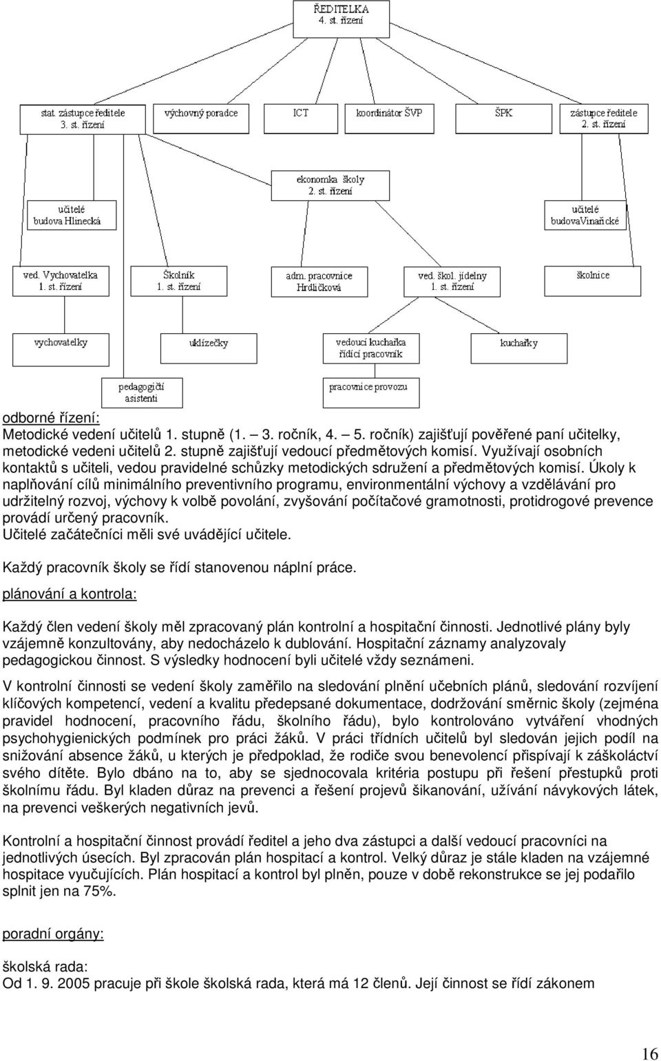 Úkoly k naplňování cílů minimálního preventivního programu, environmentální výchovy a vzdělávání pro udržitelný rozvoj, výchovy k volbě povolání, zvyšování počítačové gramotnosti, protidrogové