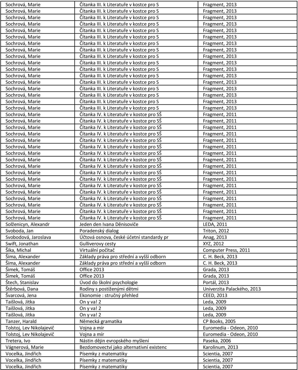 Beck, 2013 Šíma, Alexander Základy práva pro střední a vyšší odborn C. H.