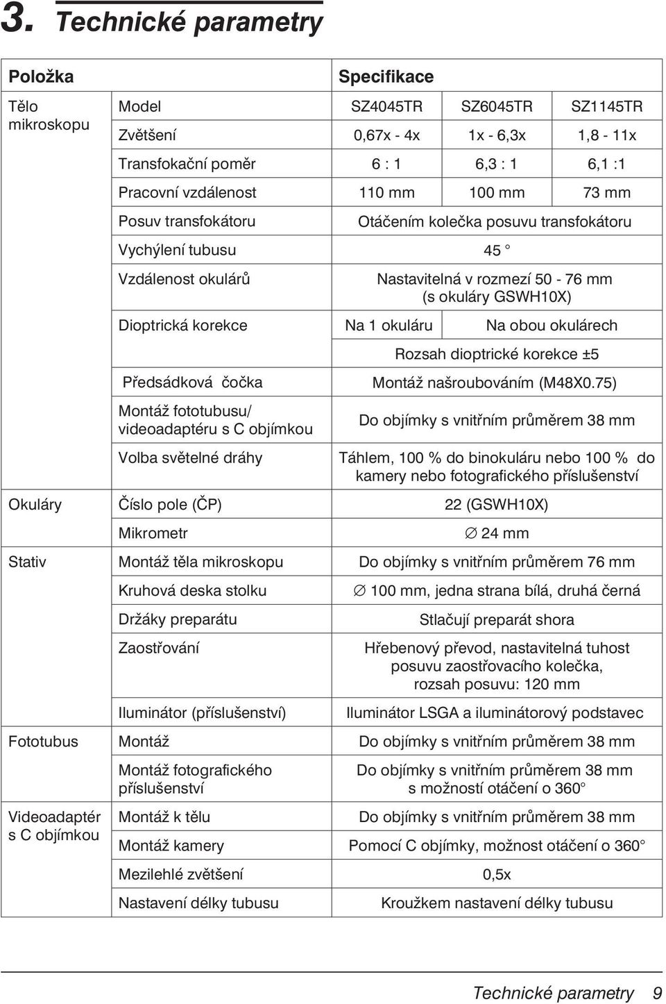 obou okulárech Předsádková čočka Montáž fototubusu/ videoadaptéru s C objímkou Volba světelné dráhy Rozsah dioptrické korekce ±5 Montáž našroubováním (M48X0.