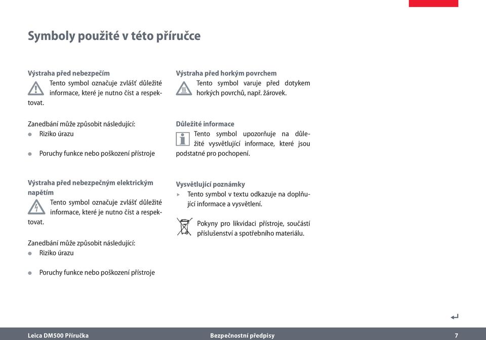 Zanedbání může způsobit následující: Riziko úrazu Poruchy funkce nebo poškození přístroje Důležité informace Tento symbol upozorňuje na důležité vysvětlující informace, které jsou podstatné pro