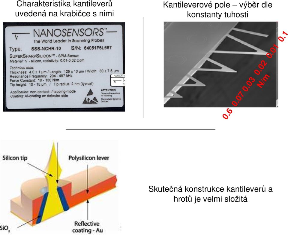 tuhosti 0.6 0.07 0.03 0.02 0.01 0.