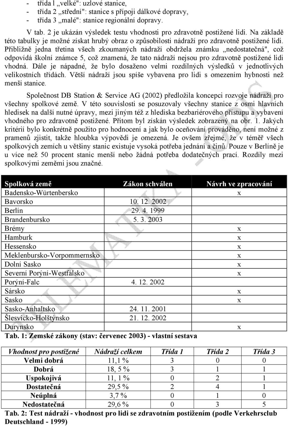 Přibližně jedna třetina všech zkoumaných nádraží obdržela známku nedostatečná", což odpovídá školní známce 5, což znamená, že tato nádraží nejsou pro zdravotně postižené lidi vhodná.