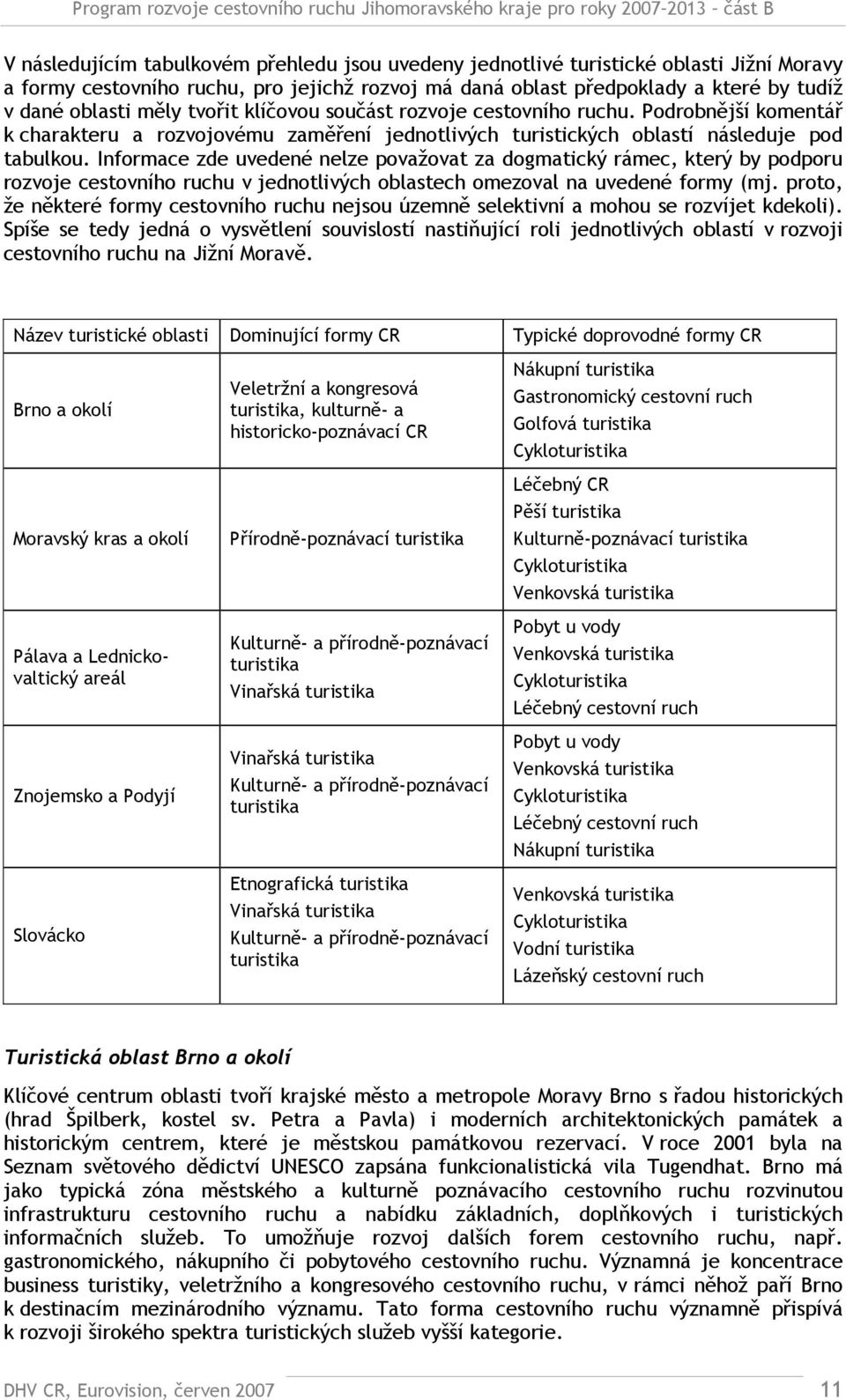 Informace zde uvedené nelze považovat za dogmatický rámec, který by podporu rozvoje cestovního ruchu v jednotlivých oblastech omezoval na uvedené formy (mj.