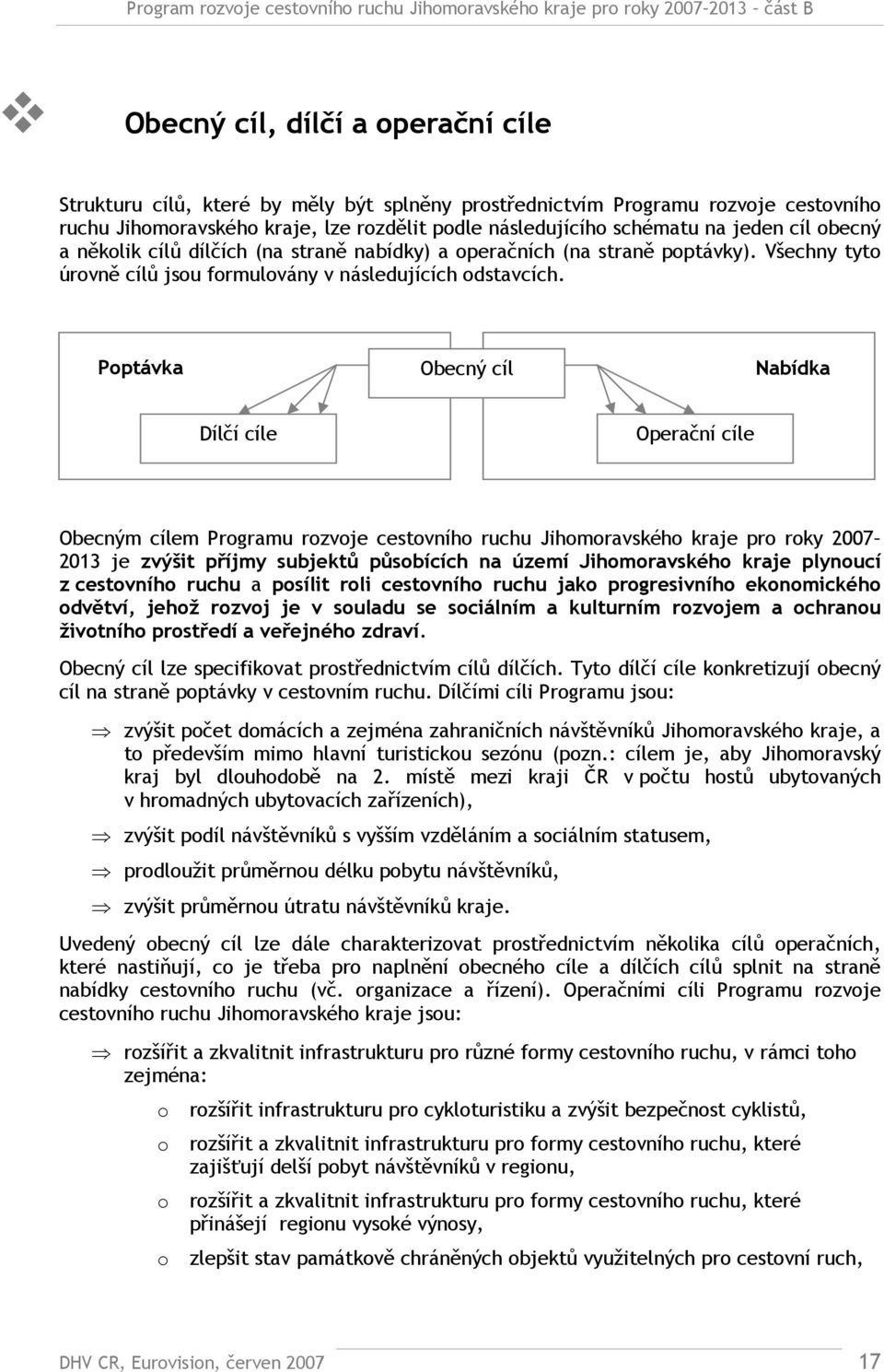 Poptávka Obecný cíl Nabídka Dílčí cíle Operační cíle Obecným cílem Programu rozvoje cestovního ruchu Jihomoravského kraje pro roky 2007 2013 je zvýšit příjmy subjektů působících na území