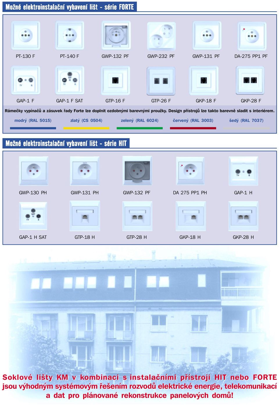 modrý (RAL 5015) zlatý (CS 0504) zelený (RAL 6024) červený (RAL 3003) šedý (RAL 7037) Možné elektroinstalační vybavení lišt - série HIT GWP-130 PH GWP-131 PH GWP-132 PF DA 275 PP1 PH