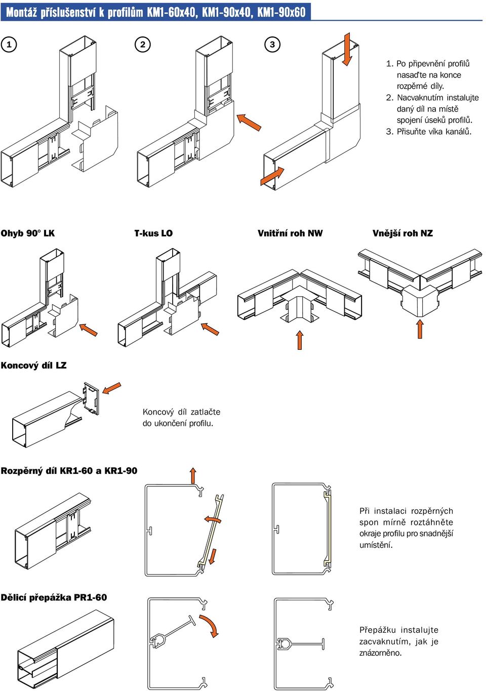 Přisuňte víka kanálů. Ohyb 90 LK T-kus LO Vnitřní roh NW Vnější roh NZ Koncový díl LZ Koncový díl zatlačte do ukončení profilu.