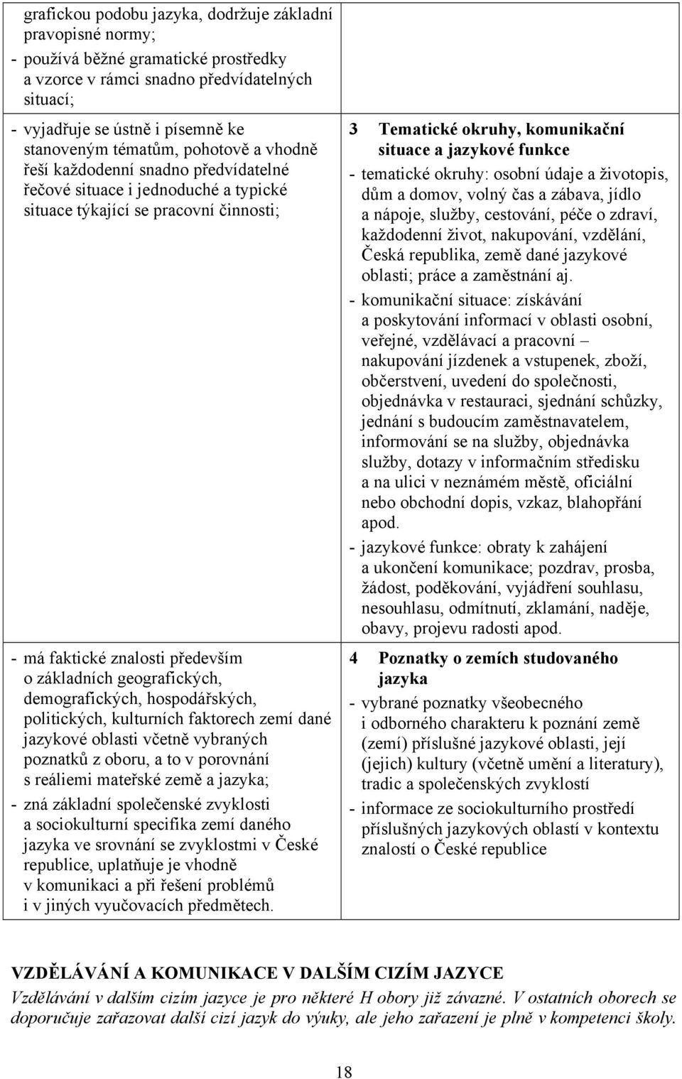 geografických, demografických, hospodářských, politických, kulturních faktorech zemí dané jazykové oblasti včetně vybraných poznatků z oboru, a to v porovnání s reáliemi mateřské země a jazyka; - zná