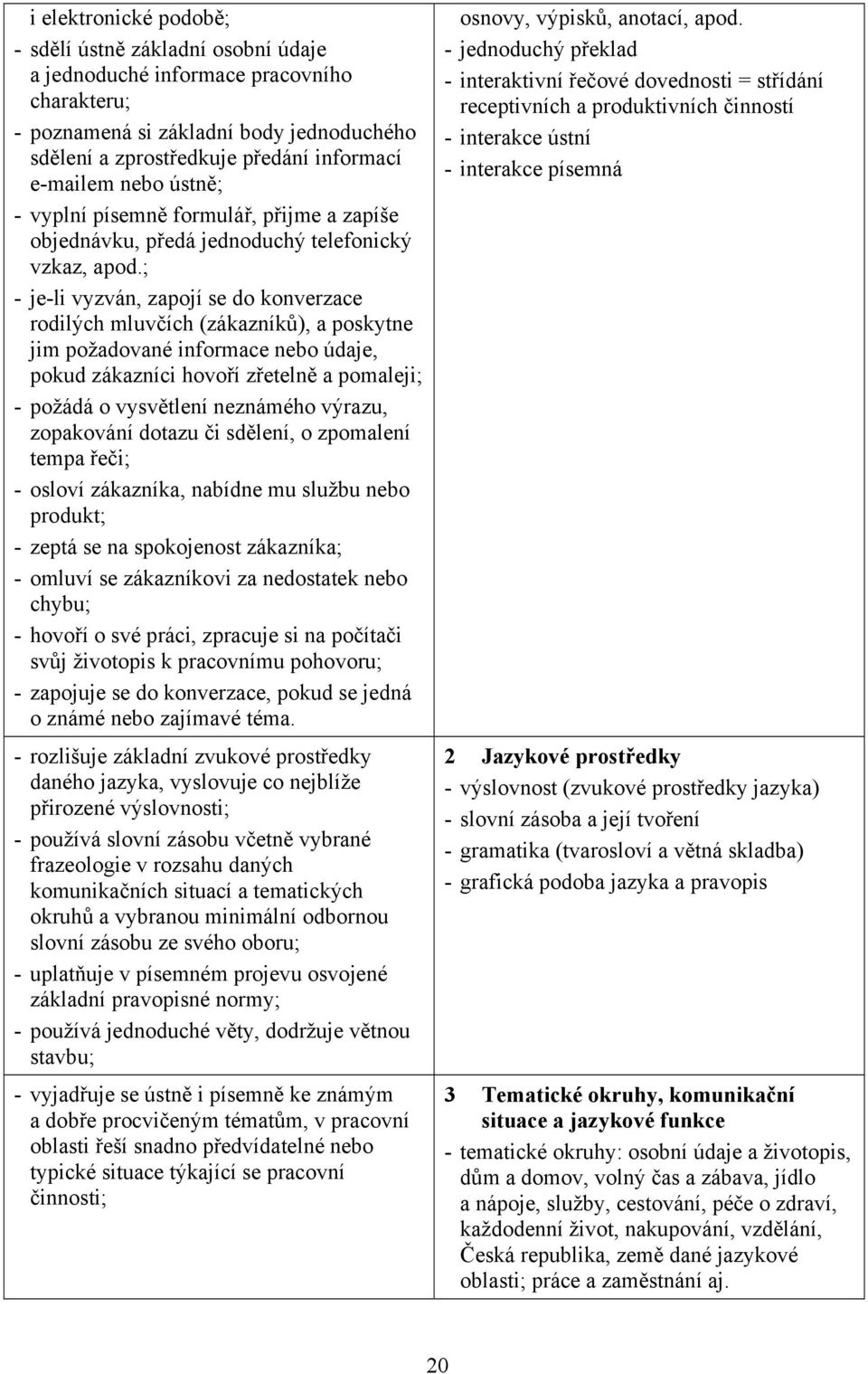 ; - je-li vyzván, zapojí se do konverzace rodilých mluvčích (zákazníků), a poskytne jim požadované informace nebo údaje, pokud zákazníci hovoří zřetelně a pomaleji; - požádá o vysvětlení neznámého