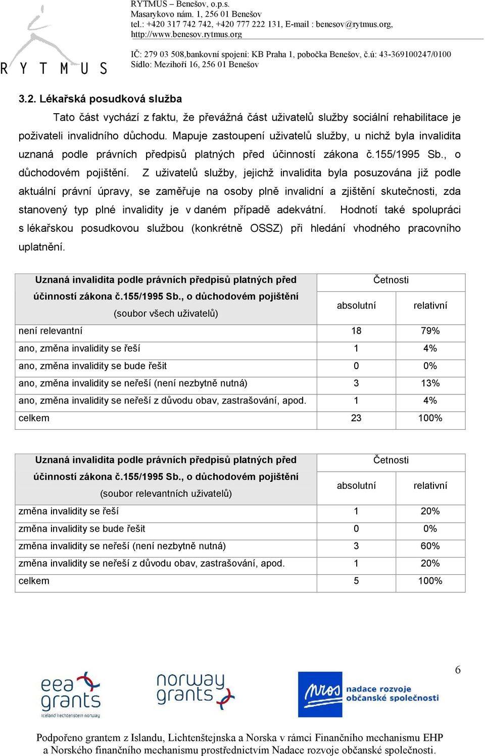 Z uživatelů služby, jejichž invalidita byla posuzována již podle aktuální právní úpravy, se zaměřuje na osoby plně invalidní a zjištění skutečnosti, zda stanovený typ plné invalidity je v daném