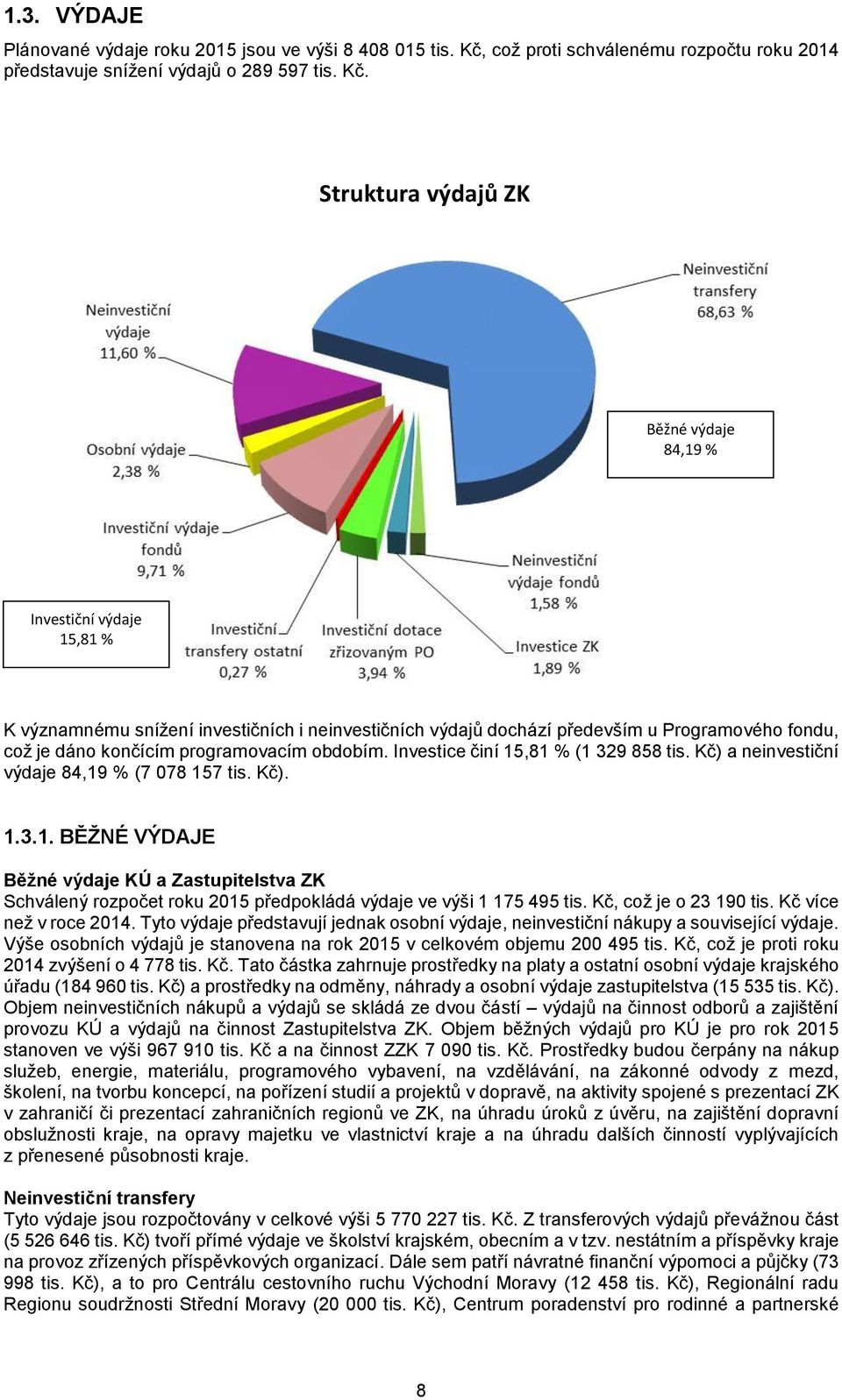 Struktura výdajů ZK Běžné výdaje 84,19 % Investiční výdaje 15,81 % K významnému snížení investičních i neinvestičních výdajů dochází především u Programového fondu, což je dáno končícím programovacím