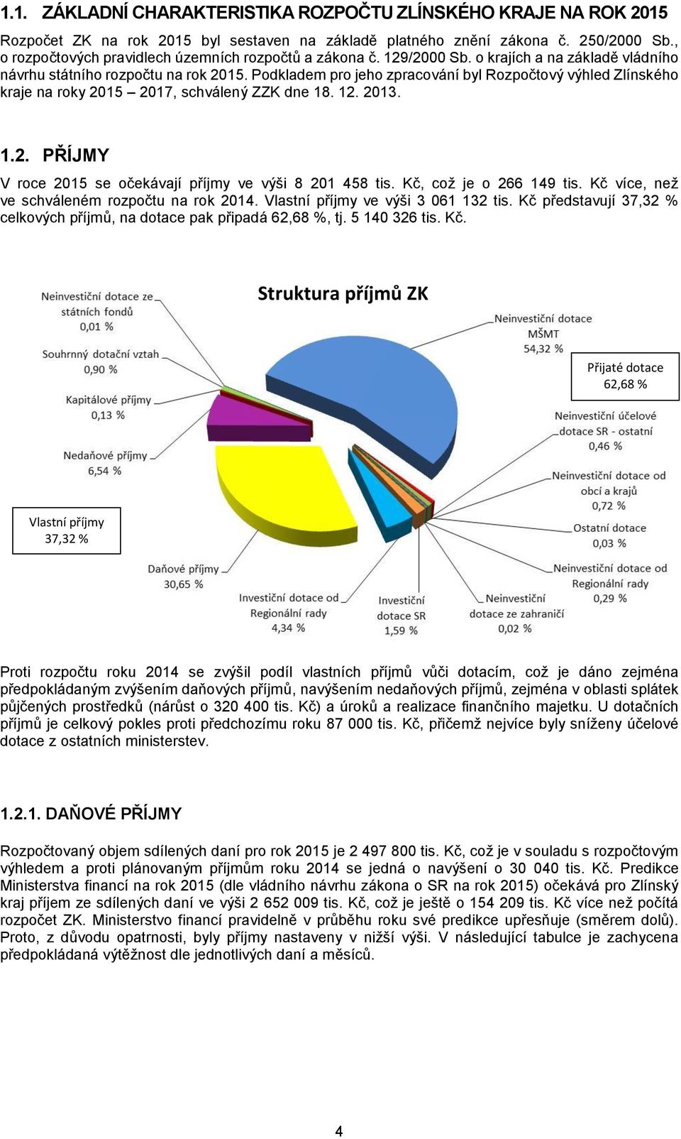 Podkladem pro jeho zpracování byl Rozpočtový výhled Zlínského kraje na roky 2015 2017, schválený ZZK dne 18. 12. 2013. 1.2. PŘÍJMY V roce 2015 se očekávají příjmy ve výši 8 201 458 tis.