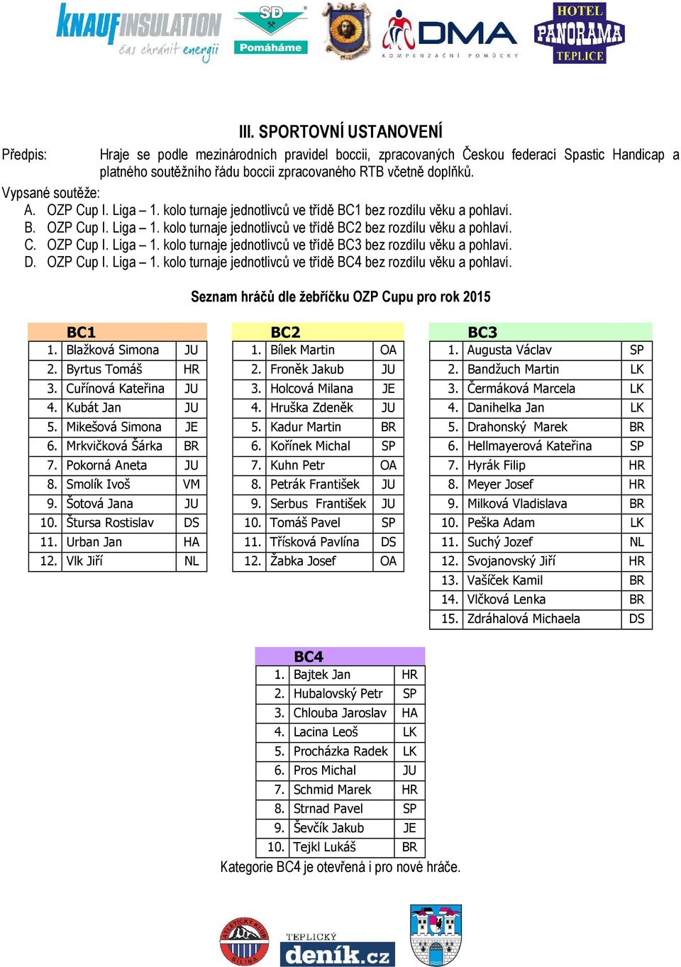 D. OZP Cup I. Liga 1. kolo turnaje jednotlivců ve třídě BC4 bez rozdílu věku a pohlaví. Seznam hráčů dle žebříčku OZP Cupu pro rok 2015 BC1 BC2 BC3 1. Blažková Simona JU 1. Bílek Martin OA 1.