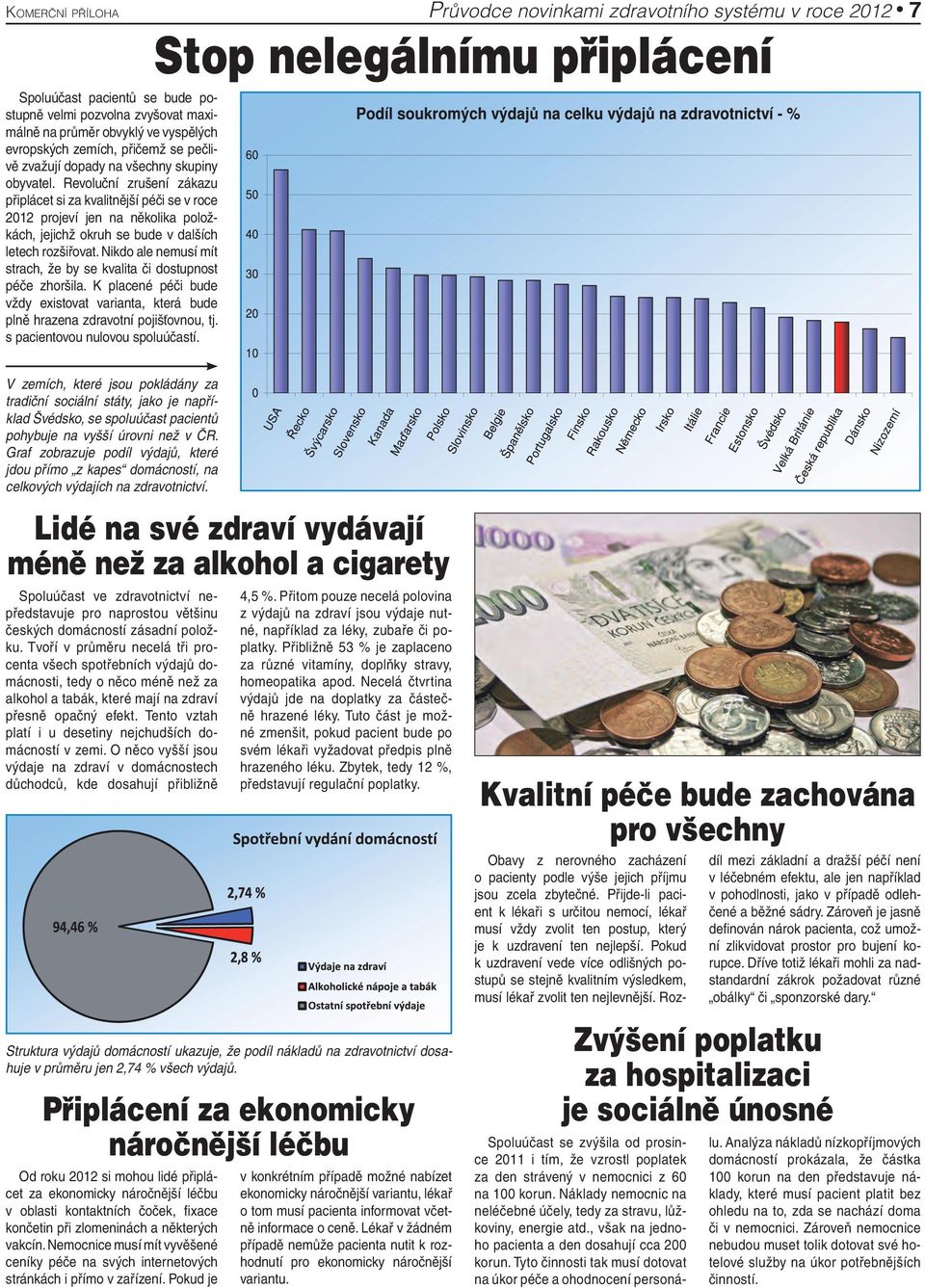 Nikdo ale nemusí mít strach, že by se kvalita či dostupnost péče zhoršila. K placené péči bude vždy existovat varianta, která bude plně hrazena zdravotní pojišťovnou, tj.