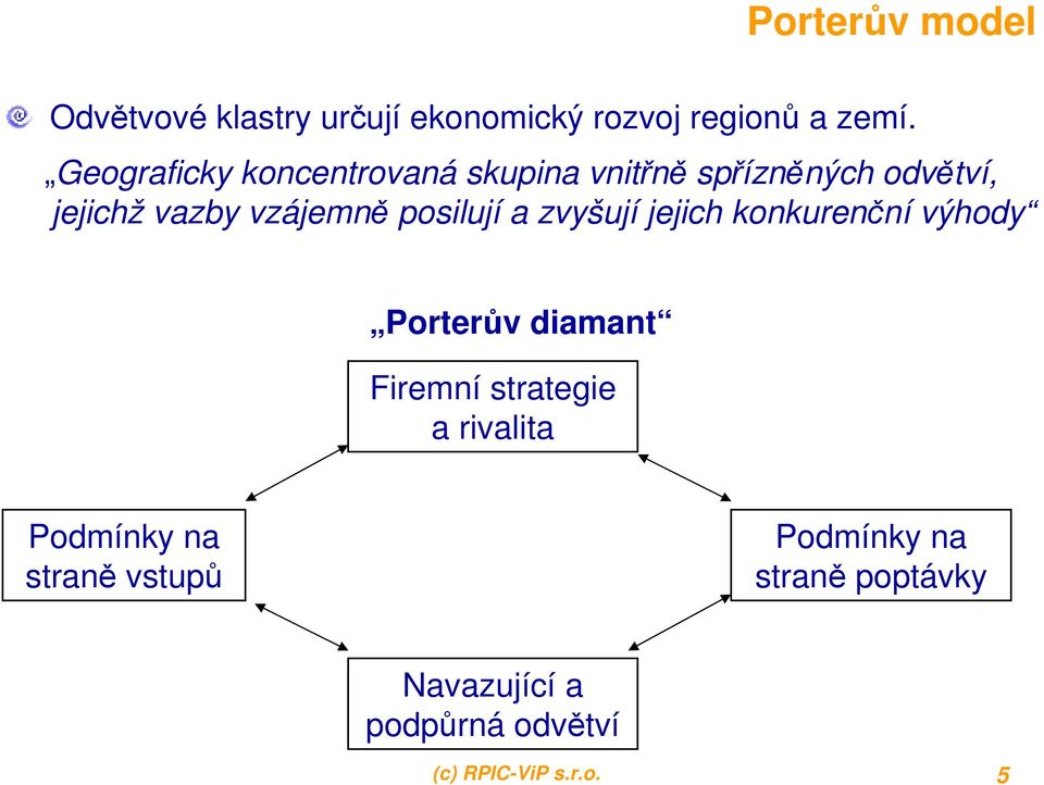 posilují a zvyšují jejich konkurenční výhody Porterův diamant Firemní strategie a