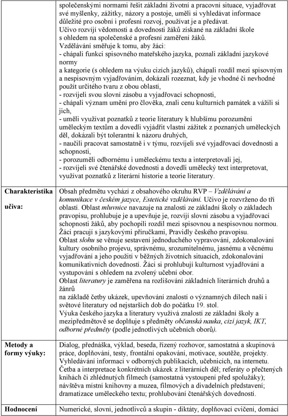 Vzdělávání směřuje k tomu, aby žáci: - chápali funkci spisovného mateřského jazyka, poznali základní jazykové normy a kategorie (s ohledem na výuku cizích jazyků), chápali rozdíl mezi spisovným a