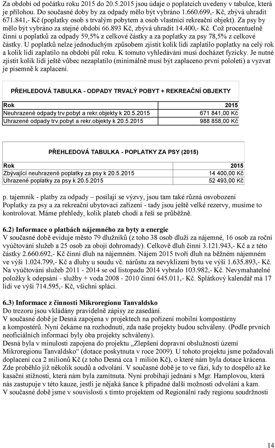 Což procentuelně činní u poplatků za odpady 59,5% z celkové částky a za poplatky za psy 78,5% z celkové částky.