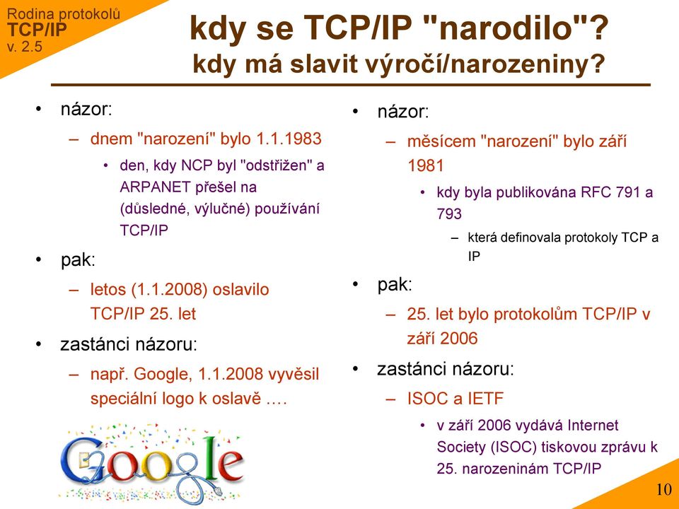 let zastánci názoru: např. Google, 1.1.2008 vyvěsil speciální logo k oslavě.